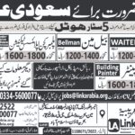 BUILDING PAINTERS REQUIRED FOR SAUDIARABIA .. LINKARABIA LEADING RECRUITING AGENCY IN PAKISTAN