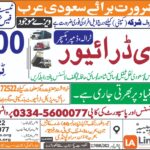 Heavy Duty Drivers Required for Saudi Arabia