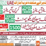 LINKARABIA RECRUITING AGENCY IN PAKISTAN